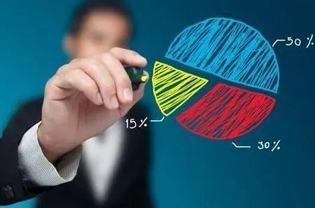 事有我，運籌帷幄 市場營銷專業的策劃之道